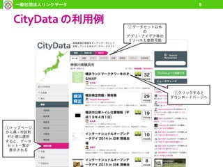 CityData の利用例
一般社団法人リンクデータ 8
①トップページ
から県 > 市区町
村と順に選択
すると、データ
セット一覧が
表示される
②データセット以外
の
アプリ・アイデア等の
リソースも参照可能
③クリックすると
ダウンロードページへ
 