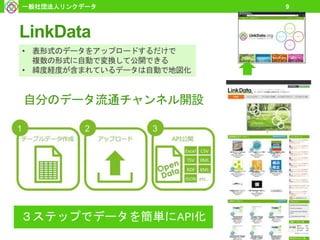LinkData
一般社団法人リンクデータ 9
３ステップでデータを簡単にAPI化
自分のデータ流通チャンネル開設
• 表形式のデータをアップロードするだけで
複数の形式に自動で変換して公開できる
• 緯度経度が含まれているデータは自動で地図化
 