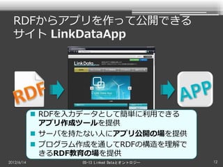 RDFからアプリを作って公開できる
  サイト LinkDataApp




             RDFを入力データとして簡単に利用できる
              アプリ作成ツールを提供
             サーバを持たない人にアプリ公開の場を提供
             プログラム作成を通してRDFの構造を理解で
              きるRDF教育の場を提供
2012/6/14          OS-13 Linked Dataとオントロジー   12
 