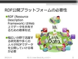 RDF公開プラットフォームの必要性
 RDF (Resource
  Description
  Framework) はWeb
  上でデータを共有す
  るための標準形式

 幅広い分野で活躍す
  る研究者や多くの
  人々がRDFでデータ
  を公開していける場
  が必要

2012/6/14    OS-13 Linked Dataとオントロジー   2
 