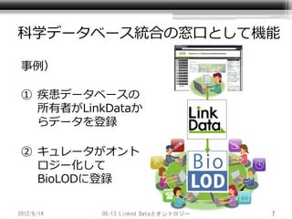 科学データベース統合の窓口として機能

 事例）

 ① 疾患データベースの
   所有者がLinkDataか
   らデータを登録

 ② キュレータがオント
   ロジー化して
   BioLODに登録

2012/6/14   OS-13 Linked Dataとオントロジー   7
 