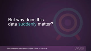 But why does this
data suddenly matter?
Using Processes to Open Data and Empower People | 4th July 2014
 