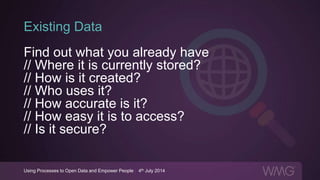 Using Processes to Open Data and Empower People | 4th July 2014
Existing Data
Find out what you already have
// Where it is currently stored?
// How is it created?
// Who uses it?
// How accurate is it?
// How easy it is to access?
// Is it secure?
 