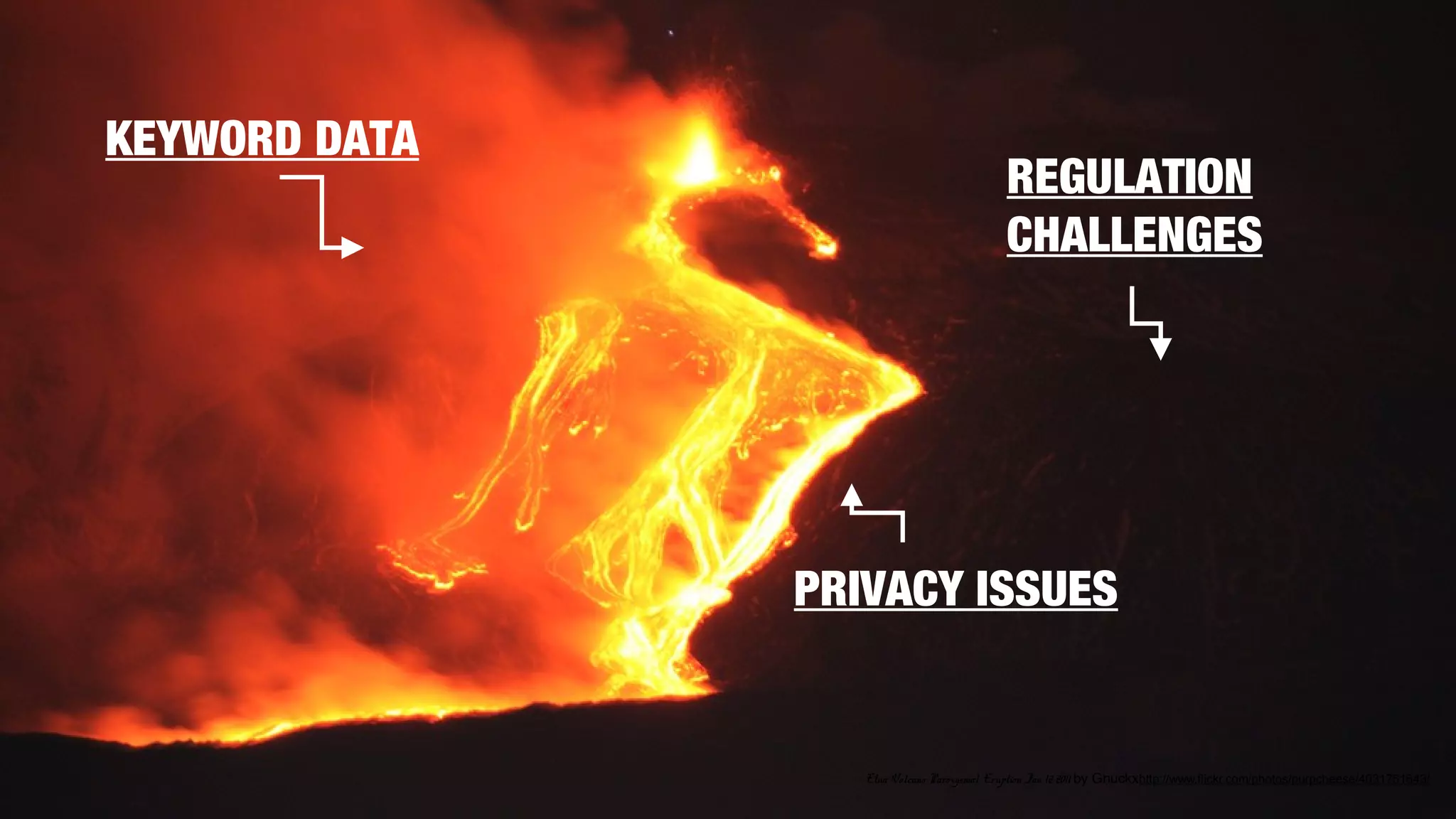 KEYWORD DATA

THE END IS NIGH

REGULATION
CHALLENGES

PRIVACY ISSUES

Etna Volcano Paroxysmal Eruption Jan 12 2011 by Gnuckxhttp://www.flickr.com/photos/purpcheese/4031751643/

 