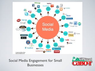 Social Media Engagement for Small
Businesses
 