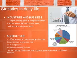 Statistics in real life | PPTX