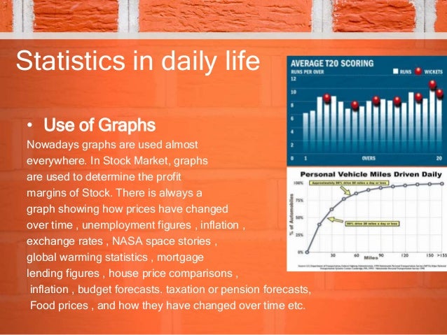 Project on statistics in real life picture