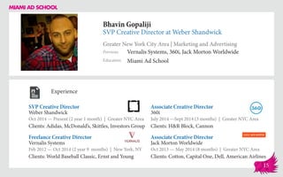 Bhavin Gopaliji
SVP Creative Director at Weber Shandwick
Greater New York City Area | Marketing and Advertising
Education
Previous
Miami Ad School
Vernalis Systems, 360i, Jack Morton Worldwide
Experience
SVP Creative Director
Weber Shandwick
Oct 2014 — Present (2 year 1 month) | Greater NYC Area
Clients: Adidas, McDonald’s, Skittles, Investors Group
Associate Creative Director
Jack Morton Worldwide
Oct 2013 — May 2014 (8 months) | Greater NYC Area
Clients: Cotton, Capital One, Dell, American Airlines
Associate Creative Director
360i
July 2014 ­—Sept 2014 (3 months) | Greater NYC Area
Clients: H&R Block, Cannon
Vernalis Systems
Feb 2012 — Oct 2014 (2 year 9 months) | New York, NY
Clients: World Baseball Classic, Ernst and Young
Freelance Creative Director
15
 