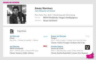 Jimmy Morrissey
Art Director at Doner
New York, New York | Marketing and Advertising
Education
Previous
Miami Ad School
BBDO Worldwide, Droga5, OneBigAgency
Experience
Art Director
Doner
May 2016 — Present (6 months) | Detroit
Creative Intern
Pereira & O’Dell
2013 — 2013 (less than a year) | New York City
Clients: Reebok Basketball, Corona, New Business
Junior Art Director
Droga5
2013­— 2015 (2 years) | Greater New York City Area
Clients: Androi (Google), Chobani, Diet Coke
BBDO Worldwide
2015 — 2016 (1 year) | Greater NYC Area
Clients: Snickers, FedEx, Subway
Art Director
29
 