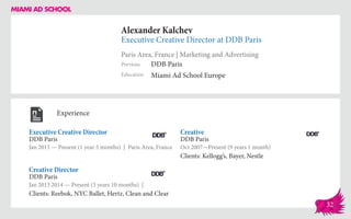 Alexander Kalchev
Executive Creative Director at DDB Paris
Paris Area, France | Marketing and Advertising
Education
Previous
Miami Ad School Europe
DDB Paris
Experience
Executive Creative Director
DDB Paris
Jan 2015 — Present (1 year 5 months) | Paris Area, France
Creative
DDB Paris
Oct 2007­—Present (9 years 1 month)
Clients: Kellogg’s, Bayer, Nestle
DDB Paris
Jan 2013 2014 — Present (3 years 10 months) |
Clients: Reebok, NYC Ballet, Hertz, Clean and Clear
Creative Director
32
 