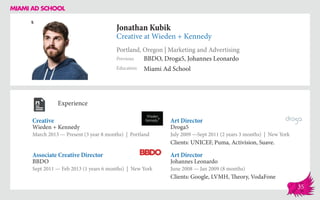 Jonathan Kubik
Creative at Wieden + Kennedy
Portland, Oregon | Marketing and Advertising
Education
Previous
Miami Ad School
BBDO, Droga5, Johannes Leonardo
Experience
Creative
Wieden + Kennedy
March 2013 — Present (3 year 8 months) | Portland
Art Director
Johannes Leonardo
June 2008 — Jan 2009 (8 months)
Clients: Google, LVMH, Theory, VodaFone
Art Director
Droga5
July 2009 ­—Sept 2011 (2 years 3 months) | New York
Clients: UNICEF, Puma, Activision, Suave.
BBDO
Sept 2011 — Feb 2013 (1 years 6 months) | New York
Associate Creative Director
35
 