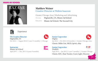 Matthew Weiner
Creative Director at Walton Isaacson
Greater Chicago Area | Marketing and Advertising
Education
Previous
Miami Ad School, The Second City
DigitasLBi_US, Miami Ad School
Experience
VP, Creative Director
DigitasLBi_US
Oct 2014 — August 2016 (1 year 11 months) | Chicago
Senior Copywriter
Draftfcb
Sept 2010 — Jan 2012 (1 year 5 months) | Greater Chicago
Clients: KFC, Heat Tracker, Coors Light, Discover
Senior Copywriter
Digitas
Jan 2012 ­—Oct 2012 (10 months) | Greater Chicago Area
Clients: Miller Lite, MGD, Sprint, eBay
Miami Ad School
April 2011 — Dec 2015 (4 years 9 months)
Instructor
53
 
