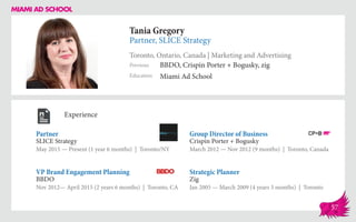 Tania Gregory
Partner, SLICE Strategy
Toronto, Ontario, Canada | Marketing and Advertising
Education
Previous
Miami Ad School
BBDO, Crispin Porter + Bogusky, zig
Experience
Partner
SLICE Strategy
May 2015 — Present (1 year 6 months) | Toronto/NY
Strategic Planner
Zig
Jan 2005 — March 2009 (4 years 3 months) | Toronto
Group Director of Business
Crispin Porter + Bogusky
March 2012 ­— Nov 2012 (9 months) | Toronto, Canada
BBDO
Nov 2012— April 2015 (2 years 6 months) | Toronto, CA
VP Brand Engagement Planning
57
 