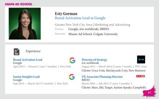 Esty Gorman
Brand Activation Lead at Google
Greater New York City Area | Marketing and Advertising
Education
Previous
Miami Ad School, Colgate University
Google, iris worldwide, BBDO
Experience
Brand Activation Lead
Google
April 2015 — Present (1 year 7 months) | New York
VP, Associate Planning Director
BBDO
March 2004 — July 2011 (7 years 5 months) |
Clients: Mars, J&J, Target, Autism Speaks, Campbell’s
Director of Strategy
iris worldwide
August 2011 ­—March 2014 (3 years 1 month) | NYC Area
Clients: Coca-Cola, Barclaycard, Coty, New Business
Google
Sept 2014 — March 2015 (7 months) | New York
Senior Insights Lead
62
 