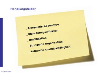 Handlungsfelder




15 / Anne Linke
 