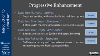 Introduction
to
Linked
Art
@azaroth42
robert.
sanderson
@yale.edu
Progressive Enhancement
• Data for: Humans - Strings
• Separate entities, with searchable textual descriptions
• Data for: Machines - Structured
• Entities with machine-processable, comparable values
• Data for: The Graph - d’Stributed
• Entities are connected (within and across systems)
• Data for: Research - Stringent
• Sufficient accuracy and comprehensiveness to answer
research questions from aggregated data
Human
Machine
Graph
Research
 