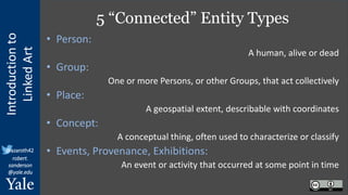 Introduction
to
Linked
Art
@azaroth42
robert.
sanderson
@yale.edu
5 “Connected” Entity Types
• Person:
A human, alive or dead
• Group:
One or more Persons, or other Groups, that act collectively
• Place:
A geospatial extent, describable with coordinates
• Concept:
A conceptual thing, often used to characterize or classify
• Events, Provenance, Exhibitions:
An event or activity that occurred at some point in time
 