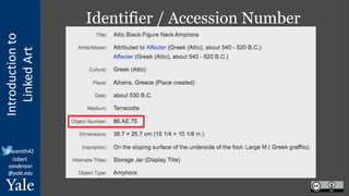 Introduction
to
Linked
Art
@azaroth42
robert.
sanderson
@yale.edu
Identifier / Accession Number
 