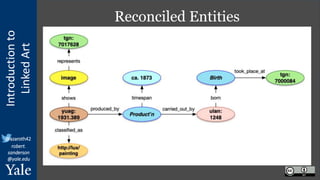 Introduction
to
Linked
Art
@azaroth42
robert.
sanderson
@yale.edu
Reconciled Entities
 
