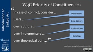 Introduction
to
Linked
Art
@azaroth42
robert.
sanderson
@yale.edu
W3C Priority of Constituencies
In case of conflict, consider …
https://www.w3.org/TR/html-design-principles/
“
”
users …
over authors …
over implementers …
over theoretical purity.
Developers
Data Editors
Tool Builders
Ontology
 