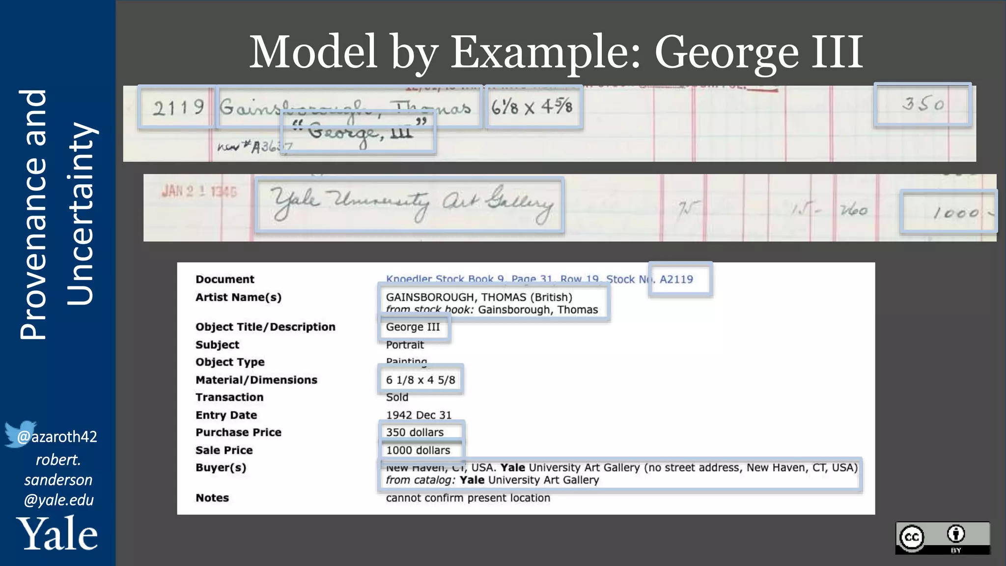 Provenance
and
Uncertainty
@azaroth42
robert.
sanderson
@yale.edu
Model by Example: George III
 