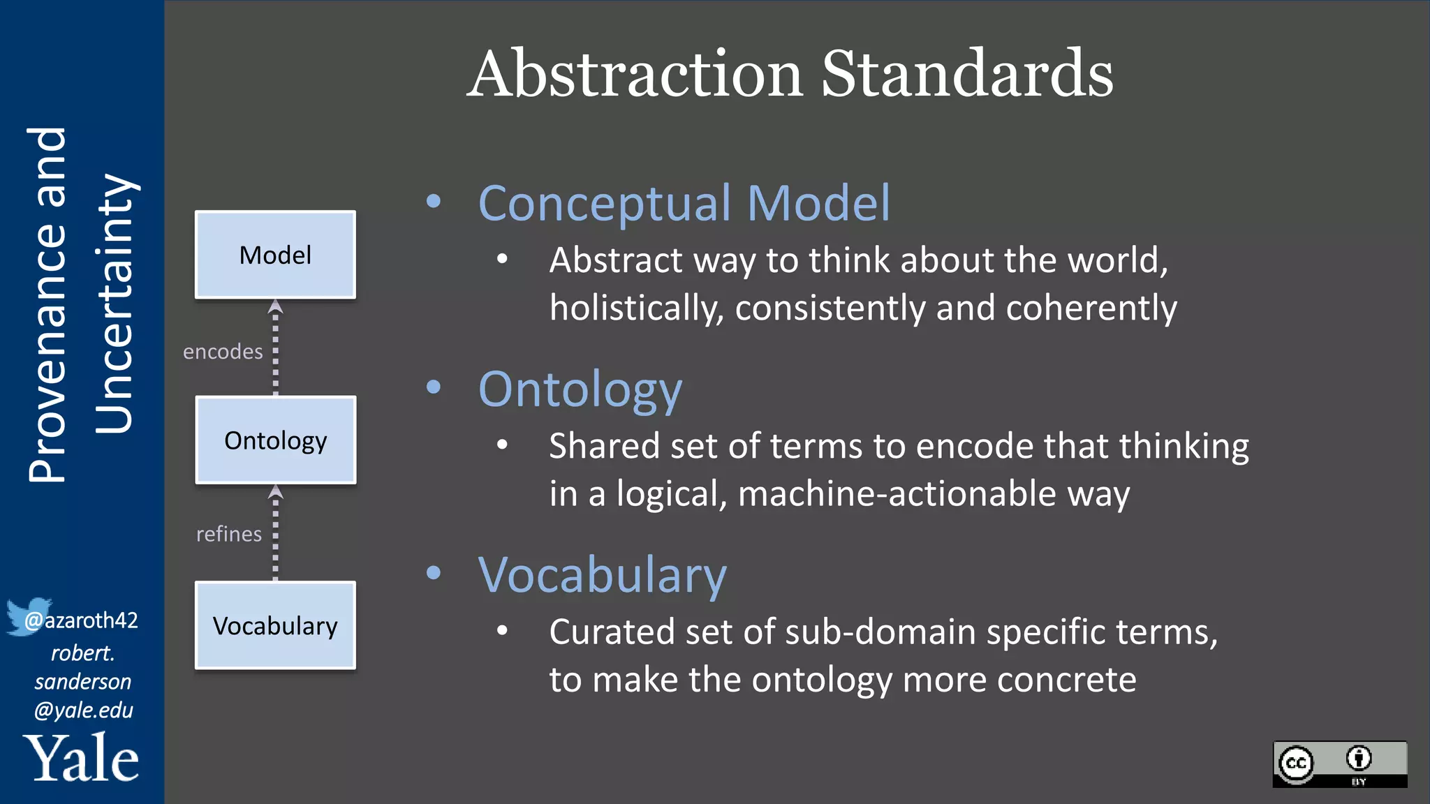 Provenance
and
Uncertainty
@azaroth42
robert.
sanderson
@yale.edu
• Conceptual Model
• Abstract way to think about the world,
holistically, consistently and coherently
• Ontology
• Shared set of terms to encode that thinking
in a logical, machine-actionable way
• Vocabulary
• Curated set of sub-domain specific terms,
to make the ontology more concrete
encodes
refines
Model
Ontology
Vocabulary
Abstraction Standards
 