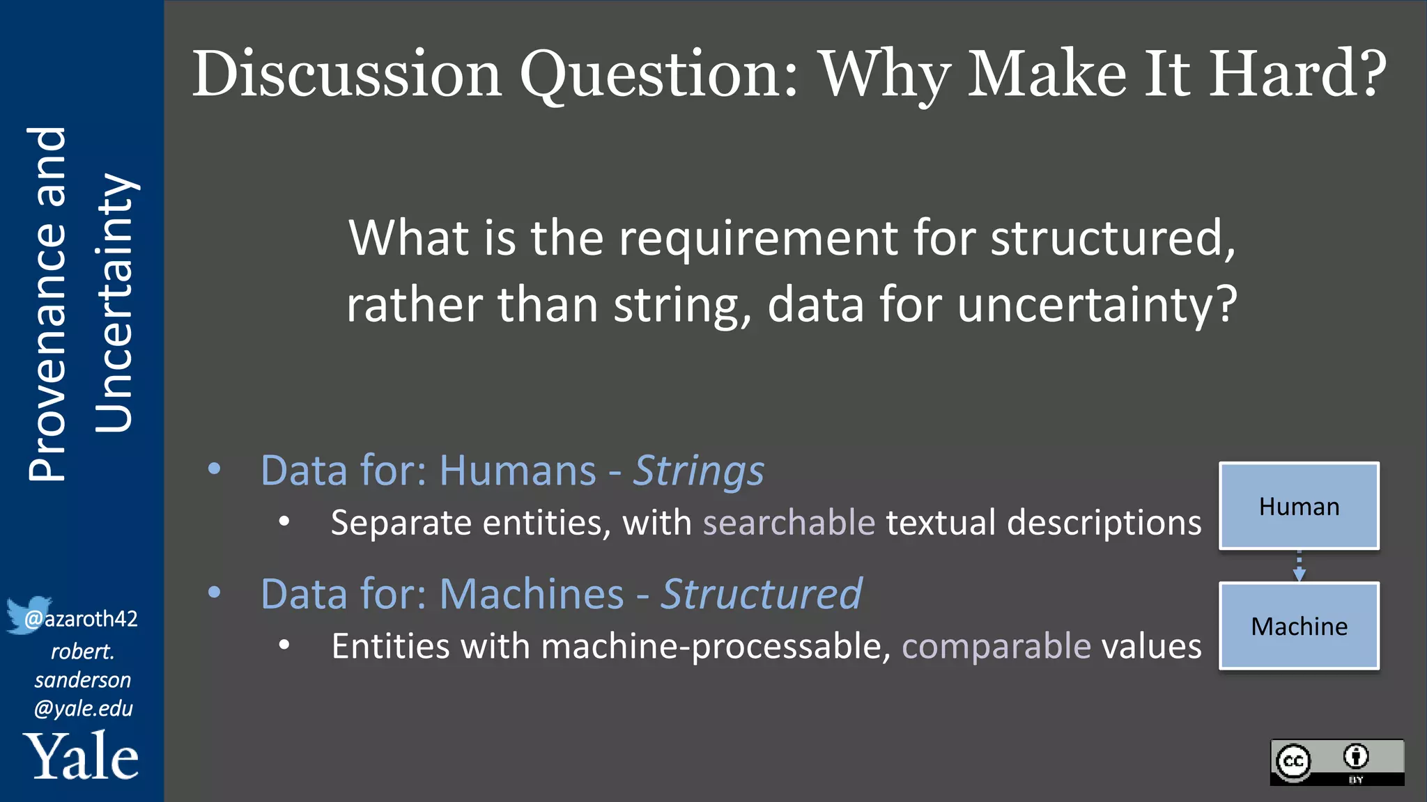 Provenance
and
Uncertainty
@azaroth42
robert.
sanderson
@yale.edu
Discussion Question: Why Make It Hard?
• Data for: Humans - Strings
• Separate entities, with searchable textual descriptions
• Data for: Machines - Structured
• Entities with machine-processable, comparable values
Human
Machine
What is the requirement for structured,
rather than string, data for uncertainty?
 