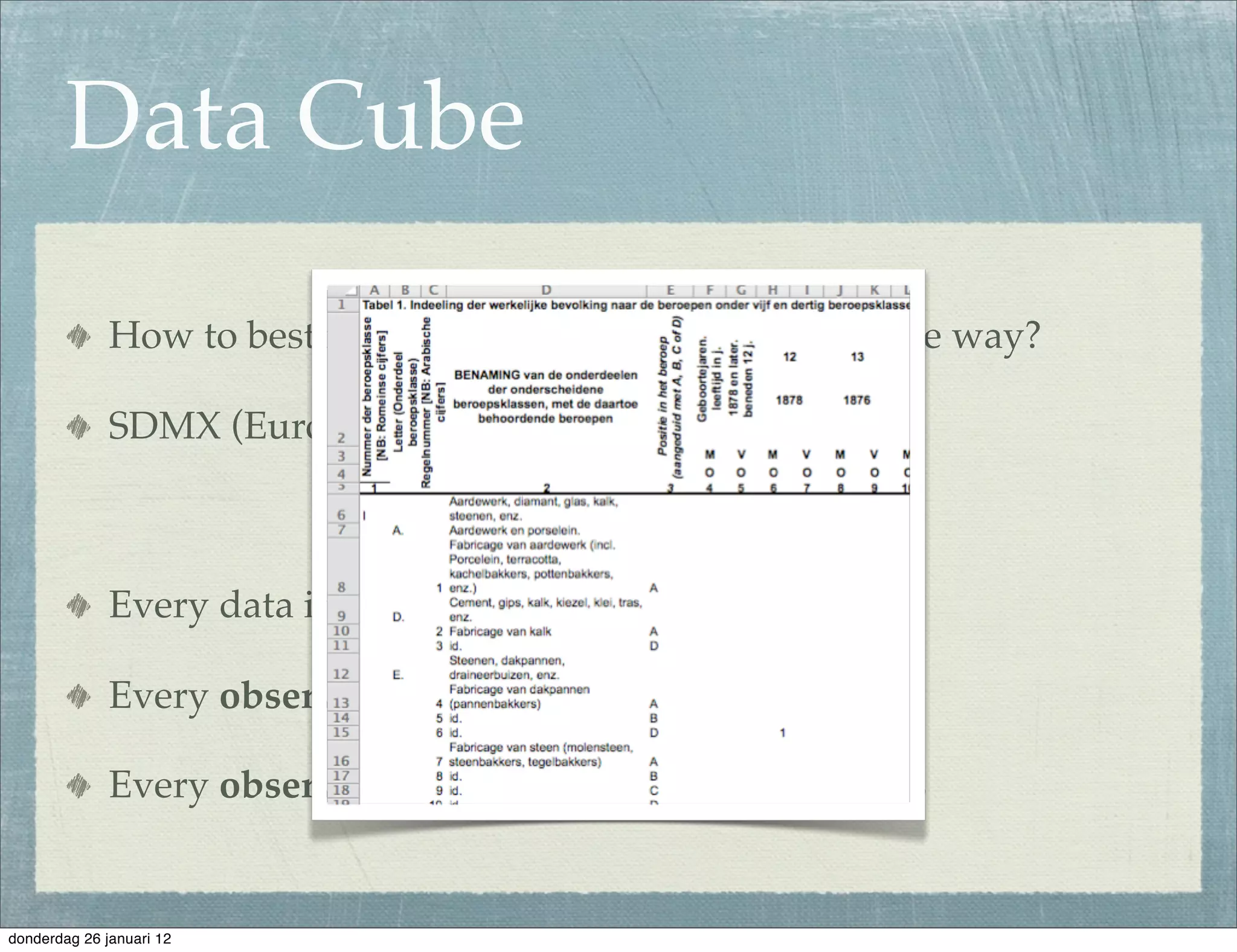 Data Cube

              How to best represent numeric data, in a ﬂexible way?

              SDMX (Eurostat, World Bank, CBS, etc.)



              Every data item is an observation

              Every observation has a value

              Every observation has one or more dimensions


donderdag 26 januari 12
 