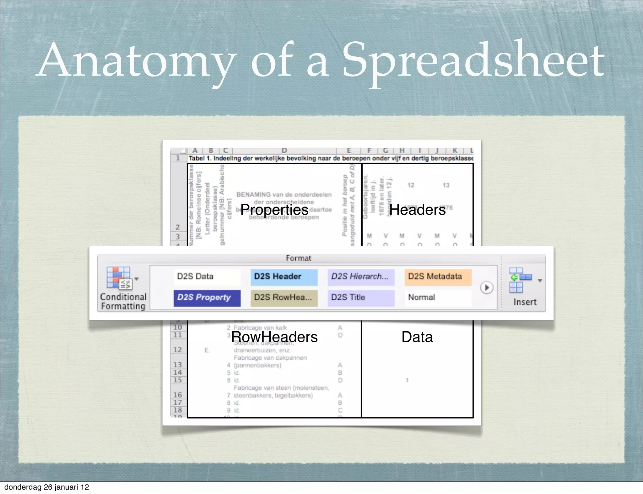 Anatomy of a Spreadsheet

                           Properties   Headers




                          RowHeaders     Data




donderdag 26 januari 12
 