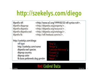 http://szekelys.com/diego 
@prefix rdf: <http://www.w3.org/1999/02/22-rdf-syntax-ns#> . 
@prefix dbpprop: <http://dbpedia....