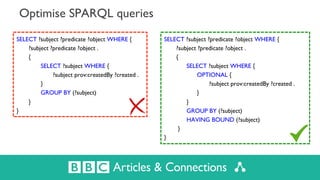 Optimise SPARQL queries
SELECT ?subject ?predicate ?object WHERE {
?subject ?predicate ?object .
{
SELECT ?subject WHERE {...