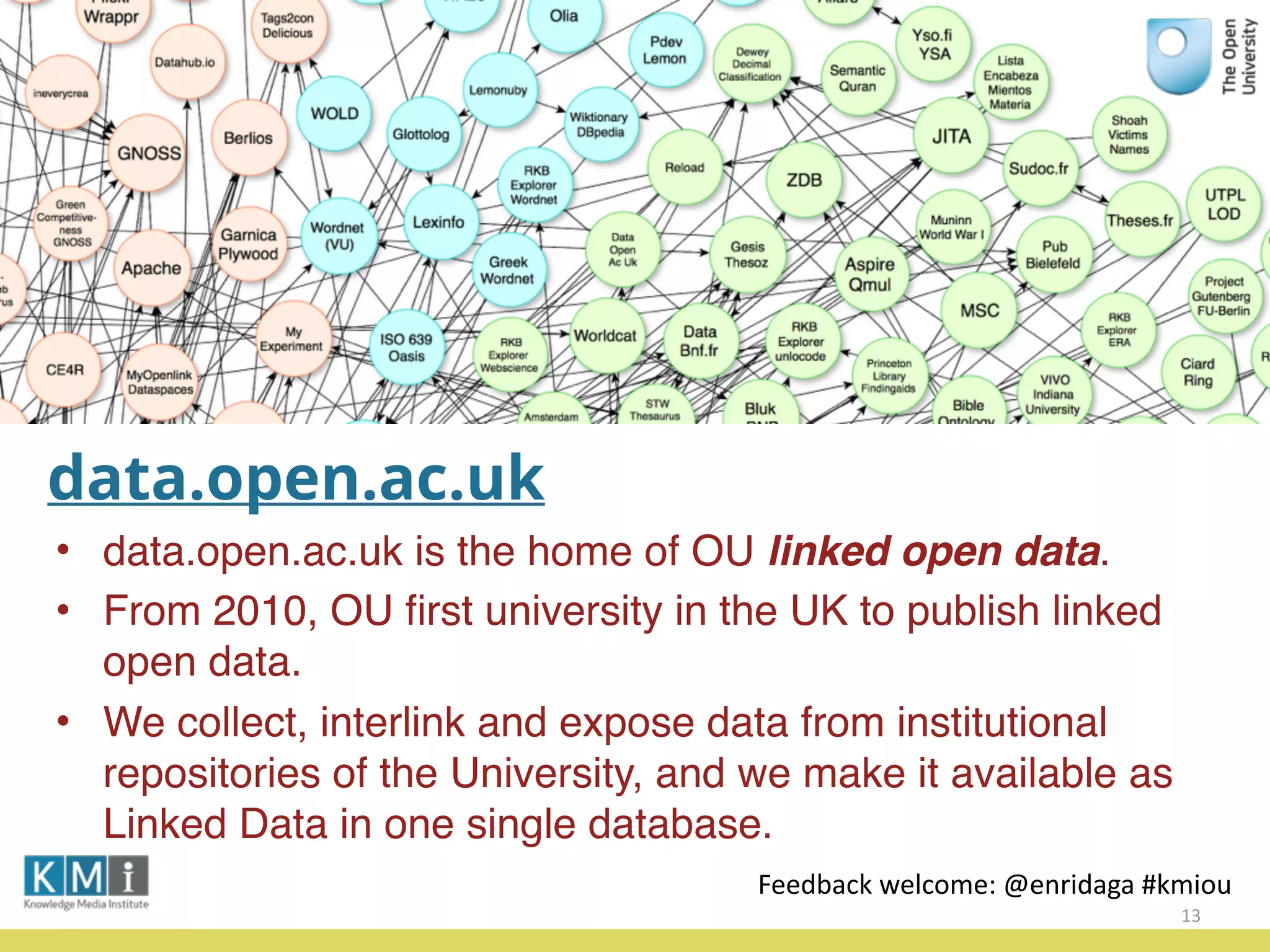 data.open.ac.uk
• data.open.ac.uk is the home of OU linked open data.
• From 2010, OU ﬁrst university in the UK to publish linked
open data.
• We collect, interlink and expose data from institutional
repositories of the University, and we make it available as
Linked Data in one single database.
13
Feedback	
  welcome:	
  @enridaga	
  #kmiou
 