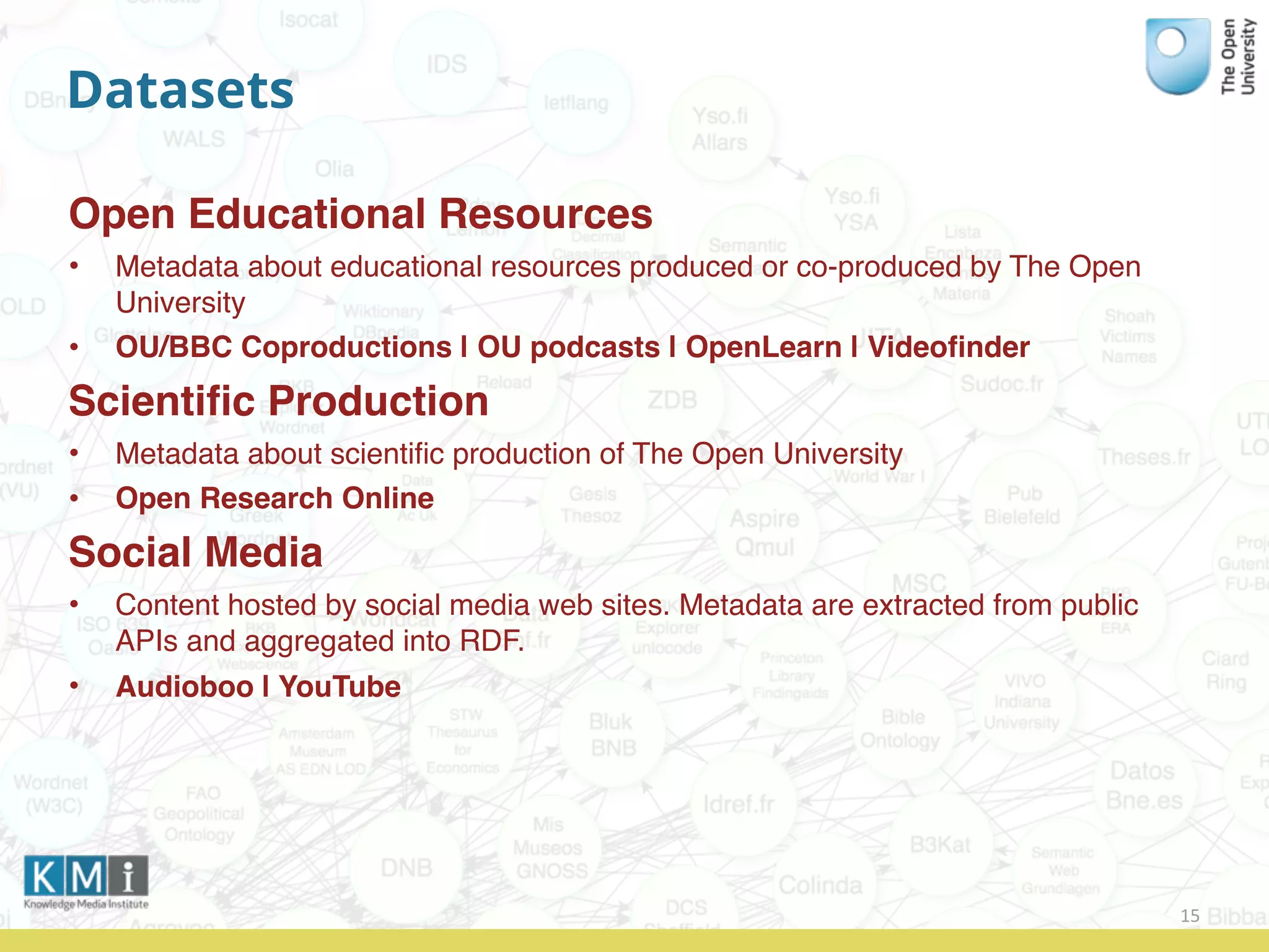 Datasets
Open Educational Resources
• Metadata about educational resources produced or co-produced by The Open
University
• OU/BBC Coproductions | OU podcasts | OpenLearn | Videoﬁnder
Scientiﬁc Production
• Metadata about scientiﬁc production of The Open University
• Open Research Online
Social Media
• Content hosted by social media web sites. Metadata are extracted from public
APIs and aggregated into RDF.
• Audioboo | YouTube
15
 