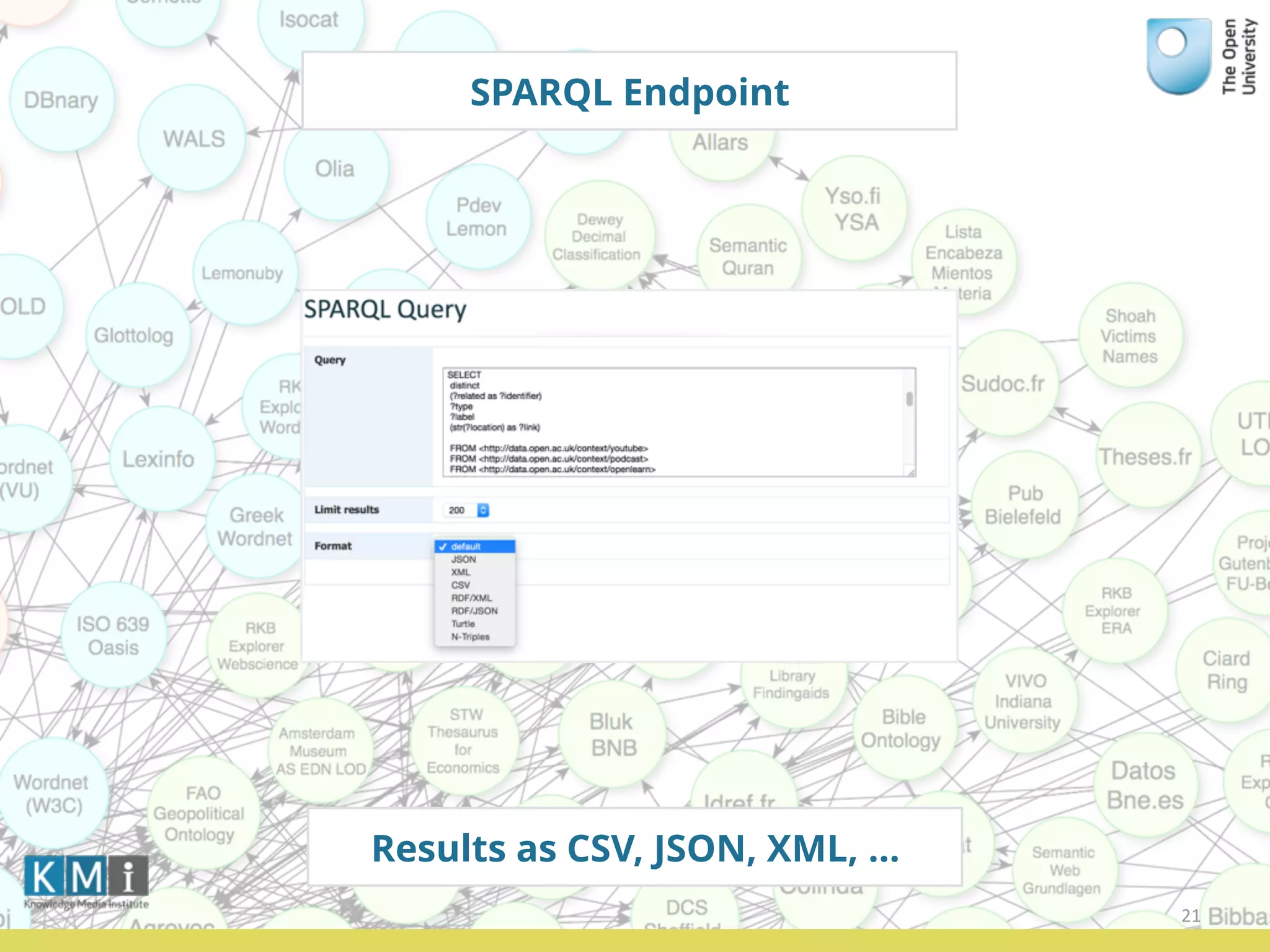 SPARQL Endpoint
21
Results as CSV, JSON, XML, …
 