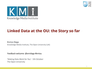 Linked Data at the OU: the Story so far
1
Enrico Daga	
  	
  
Knowledge	
  Media	
  Ins0tute,	
  The	
  Open	
  University	
  (UK)	
  
‘Making	
  Data	
  Work	
  for	
  You'	
  -­‐	
  5th	
  October	
  
The	
  Open	
  University
Feedback	
  welcome:	
  @enridaga	
  #kmiou
 