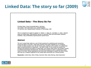 Linked Data: The story so far (2009)
11
 