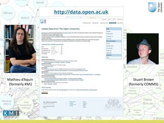http://data.open.ac.uk
14
Mathieu	
  d’Aquin	
  
(formerly	
  KMi)
Stuart	
  Brown	
  
(formerly	
  COMMS)
 