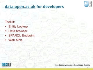 data.open.ac.uk for developers
Toolkit:
• Entity Lookup
• Data browser
• SPARQL Endpoint
• Web APIs
18
Feedback	
  welcome:	
  @enridaga	
  #kmiou
 