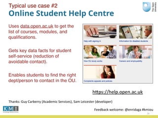 Online Student Help Centre
Uses data.open.ac.uk to get the
list of courses, modules, and
qualiﬁcations.
Gets key data facts for student
self-service (reduction of
avoidable contact).
Enables students to ﬁnd the right
dept/person to contact in the OU.
26
hPps://help.open.ac.uk
Feedback	
  welcome:	
  @enridaga	
  #kmiou
Thanks:	
  Guy	
  Carberry	
  (Academic	
  Services),	
  Sam	
  Leicester	
  (developer)
Typical use case #2
 