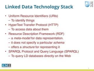 Linked Data Technology Stack
• Uniform Resource Identiﬁers (URIs)
– To identify things
• HyperText Transfer Protocol (HTTP)
– To access data about them
• Resource Description Framework (RDF)
– a meta-model for data representation.
– it does not specify a particular schema
– offers a structure for representing it
• SPARQL Protocol and Query Language (SPARQL)
– To query LD databases directly on the Web
4
 