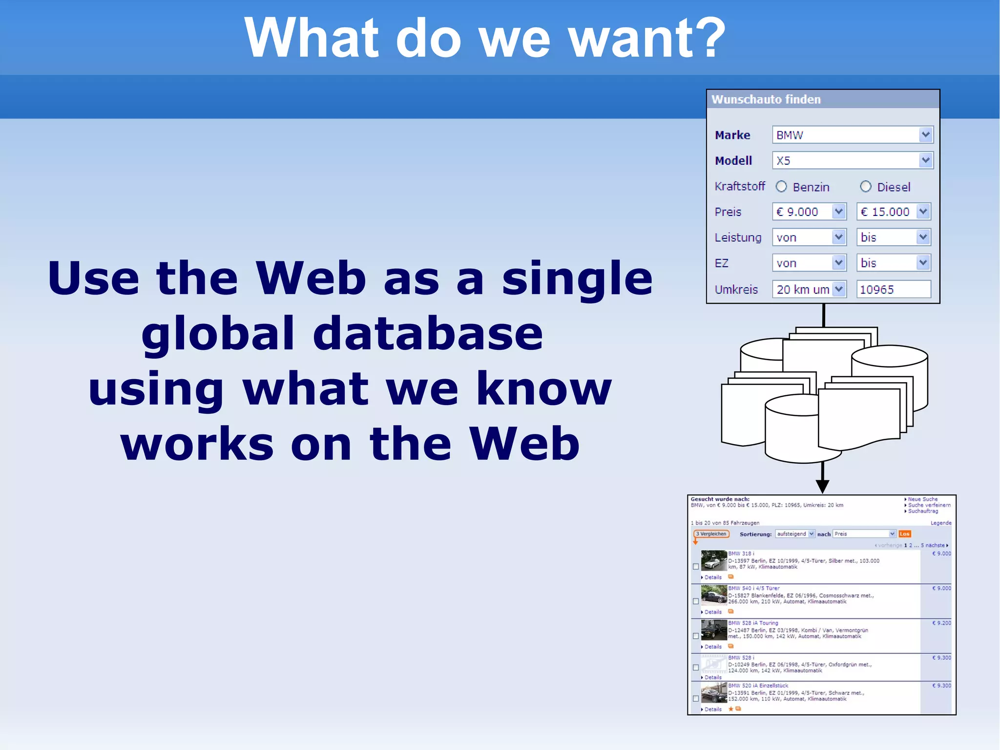 What do we want? Use the Web as a single global database  using what we know works on the Web  
