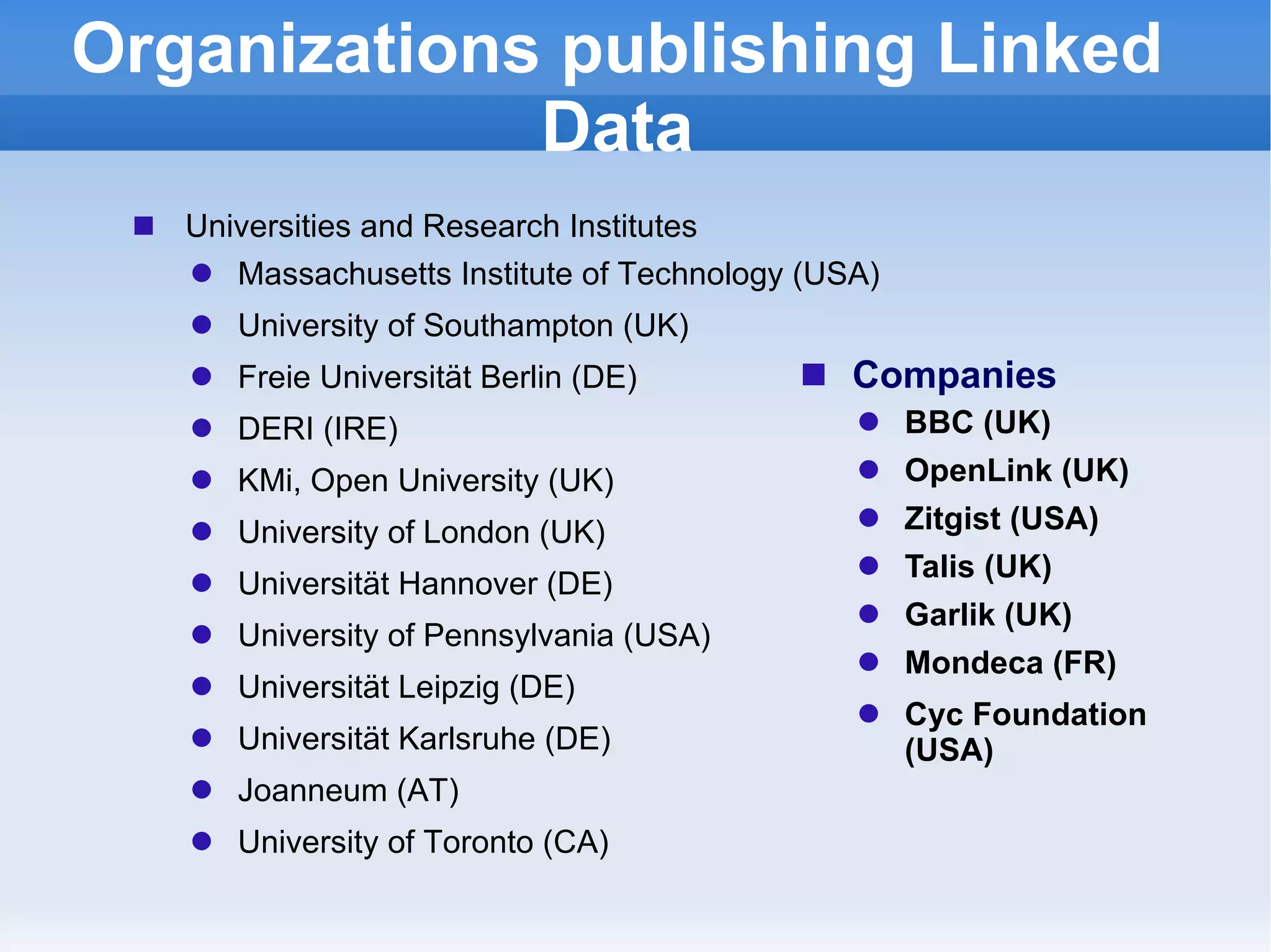 Universities and Research Institutes Massachusetts Institute of Technology (USA) University of Southampton (UK) Freie Universität Berlin (DE) DERI (IRE) KMi, Open University (UK) University of London (UK) Universität Hannover (DE) University of Pennsylvania (USA) Universität Leipzig (DE) Universität Karlsruhe (DE) Joanneum (AT) University of Toronto (CA) Organizations publishing Linked Data Companies BBC (UK) OpenLink (UK) Zitgist (USA) Talis (UK) Garlik (UK) Mondeca (FR) Cyc Foundation (USA) 