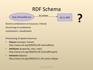 RDF Schema <ul><li>Restrict combinations of resources / literals </li></ul><ul><li>Structuring of vocabularies </li></ul><...