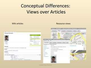 Conceptual Differences:  Views over Articles Wiki articles Linked Data Tutorial Resource views 