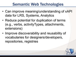 xAPI Vocabulary - Improving Semantic Interoperability of Controlled ...