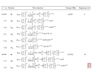 With V(r)=(1/4πεo)e2r−1 and in spherical coordinates, the Schrödinger equation reads:
ϕρ
ρ
θ
θ
θ
ϕθρρϕθψ
l
l
l
l
l
ll
l
ll
l
l
l
l
l
l
l
l
l
l
l
l
l
ll
l
l
ll
l
l
mi
m
m
m
nar
nnar
n
n
ar
m
nmnmn
d
d
ra
r
r
dr
d
am
m
nn
YLNr
e
)cos(
sin
sin
e
)e(
1
)!(
)!(
π)!1()!(
12
!2
)1(
),()(e),,(
2
12
o
2
1
1
23
o
2
2
12
1
2
o
oo
+
+
+
+−
−−
−−
+
=
+
−−
−








+
−
−−+
+−
 →
⋅=
0),,(
πε4
sinπ8),,(),,(
sinsin
),,(
sin
o
2
2
22
e
2
2
2
22
=








++
∂
∂
+





∂
∂
∂
∂
+





∂
∂
∂
∂
ϕθψ
θ
ϕ
ϕθψ
θ
ϕθψ
θ
θ
θ
ϕθψ
θ rE
r
e
h
rmrr
r
r
r
r
)()()(),,( ϕθϕθψ ΦΘ= rRr
02
2
2
=Φ+
Φ
lm
d
d
ϕ
↓ ↓
↓
ϕϕ
ϕ ll
l
mimi
m BA −
+=Φ ee)(
0
sin
)1(sin
sin
1
2
2
=Θ








−++





∂
Θ∂
θθ
θ
θθ
l
ll
m
d
d
↓
θcos=
↓
w
0
1
)1(2)1( 2
2
2
2
2
=Θ








−
−++
Θ
−
Θ
−
w
m
wd
d
w
wd
d
w l
ll
)()( wPAw
m
mm
l
ll lll =Θ
↓
↓
↓
↓
l
l
l
l l
ll
l
l
l
l
l
l
ll
l m
m
m
m
d
d
m
m
+
+
+
+
−+−
=Θ
)cos(
sin
sin
)!(
)!(
2
12
!
)(
)(
2
12
θ
θ
θθ
↓
ϕ
ϕ l
l
mi
m e
π2
1
)( =Φ
↓
12
/
o
/2
1
1
2/3
o
2
1 o
o e
)e(
1
)!1()!(
2
)( +
+−
−−
−−
+
+








−−+
= l
l
l
l
l
l
l
l
ll ra
r
r
rd
d
annn
rR
anr
nanr
n
n
n
↓
↓
↓
)(e)( 122/
ρρρ ρ +
+
−
= l
l
l
ll nnn LAR
0
)1(
4
22
2
=




 +
−+++ Rn
rd
dR
rd
Rd
ρ
ρ
ρ
ll
0
)1(
πε4
π81
2
o
2
2
e
2
2
2
=







 +
+







+++





R
r
E
r
e
h
m
n
rd
dR
r
rd
d
r
ll
↓
and the solution for the wave function becomes (which is a functionof r,θ andϕ only):
2017
MRT
Time Independent Schrödinger Differential Equation
Legendre Associated Differential Equation Laguerre Differential Equation
Second-Order Homogeneous
Differential Equation
with Constant Coefficients
14
o/2 ar=↓ ρ
 