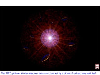 The electric and magnetic field operators may also be expressed in terms of ar(k) and
ar
†(k). Using our results for A(r) only, as well as Ar(k) and Ar
*(k) just obtained, we get:
Similarly, with this result for E(r) above, as well as Ar(k) and Ar
*(k) again, we get:
2017
MRT
∑∑ •−•
−=
k
rkrkk
kkkerE
r
i
r
i
rr aa
V
i ]e)(e)()[(ˆ
ω2π
)( †h
∑∑ •−•
−=
k
rkrkk
kkkekrB
r
i
r
i
rr aa
V
i ]e)(e)()][(ˆˆ[
ω2π
)( †
××××
h
163
 