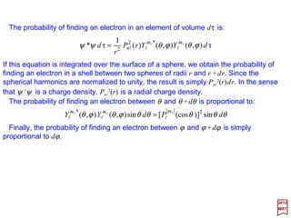 A Hydrogen atom has an electron which is distributed around a normalized radius ao.
is a complex probability density
of the electron in a Hydrogen atom.
ϕ
θ
θ
θϕθψ l
l
l
l
l l
ll
l
l
l
l
l
l
l
l
l
l
l
l
ll
l
l
mi
m
m
m
anr
nanr
n
n
mn
d
d
ra
r
r
dr
d
am
m
nn
r e
)cos(
sin
sin
e
)e(
1
)!(
)!(
π)!1()!(
12
!2
)1(
),,(
2
12
o
2
1
1
23
o
2
o
o
+
+
+
+−
−−
−−
+ 







+
−
−−+
+−
=
Here is the generalized wavefunction of a Hydrogen atom (forjustasingleelectron):
where n, ml and l are quantum numbers indicating
the state ψnlml (r,θ,ϕ) of the electron’s position r
given by its orbital level, magnetic moment, and
angular momentum, respectively.
1 nm = 10−9 m
n = 2,llll = 1
n = 2,llll = 0
n = 1,llll = 0
ψ100
ψ200
ψ211
ml=0
ml = 0
mllll = 1
mllll = 0
|ψ 84±1(r,θ,ϕ)|2
2017
MRT
18
 