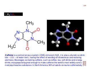 Caffeine is a central nervous system (CNS) stimulant (N.B., it is also a diuretic so drink
lots – 2.5l – of water too!), having the effect of warding off drowsiness and restoring
alertness. Beverages containing caffeine, such as coffee, tea, soft drinks and energy
drinks,enjoypopularitygreat enough to make caffeine the world’s most widely consu-
med psychoactive substance.In North America,90%of adults consume caffeinedaily.
C8H10N4O2
2017
MRT
226
 