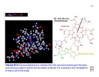 C63H88CoN14O14P
Vitamin B12 (Cyanocobalamin) is important for the normal functioning of the brain
and nervous system and for the formation of blood. It is involved in the metabolism
of every cell of the body.
R = (CN, OH, CH3,
Deoxyadenosyl)
Corrin ring
Rib
Dimethylbenzimidazol
Co
2017
MRT
231
 